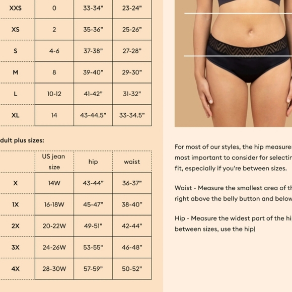 Thinx period underwear - Picture 3 of 4